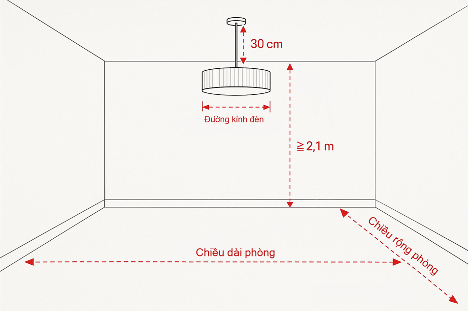Cách tính chiều cao đèn chùm phù hợp với diện tích phòng khách (Ảnh sưu tầm)